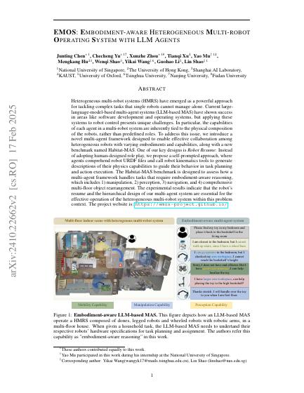 EMOS: Embodiment-aware Heterogeneous Multi-robot Operating System with LLM Agents — first page